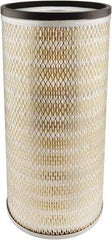 Hastings - Automotive Air Filter - Caterpillar 3I0869, Fleetguard AF897, Fram CA574 - Fram CA574, Hastings PA4581, Komatsu 6003000110, Wix 42730 - Best Tool & Supply