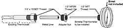 Wika - Thermowell Conversion Kit - Best Tool & Supply