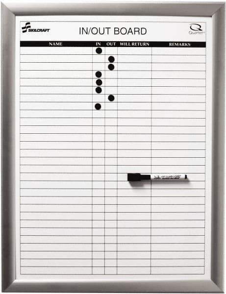 Ability One - 2" High x 22" Wide Dry Erase - Melamine, 26" Deep - Best Tool & Supply