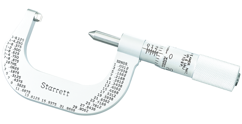 585BP SCRW THREAD MICROMETE - Best Tool & Supply