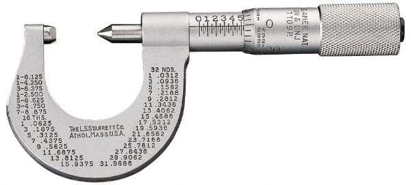 Starrett - 0 to 25mm Range, Mechanical Screw Thread Micrometer - Plain Thimble, 0.01mm Graduation, 0.0002" Accuracy - Best Tool & Supply