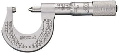 Starrett - 0 to 25mm Range, Mechanical Screw Thread Micrometer - Plain Thimble, 0.01mm Graduation, 0.0002" Accuracy - Best Tool & Supply