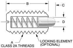 Vlier - 10-32, 0.468" Thread Length, 0.065" Plunger Projection, Stainless Steel Threaded Spring Plunger - 0.093" Max Plunger Diam, 0.468" Plunger Length, 0.75 Lb Init End Force, 2.5 Lb Final End Force - Best Tool & Supply