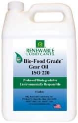 Renewable Lubricants - 1 Gal Bottle, Mineral Gear Oil - 10°F to 250°F, 166 St Viscosity at 40°C, 24.1 St Viscosity at 100°C, ISO 220 - Best Tool & Supply