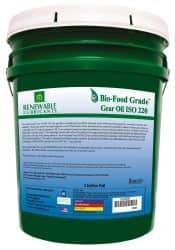 Renewable Lubricants - 5 Gal Pail, Mineral Gear Oil - 10°F to 250°F, 166 St Viscosity at 40°C, 24.1 St Viscosity at 100°C, ISO 220 - Best Tool & Supply