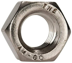 Value Collection - M12x1.75 Metric Coarse Stainless Steel Right Hand Hex Nut - 19mm Across Flats, 10mm High, Uncoated - Best Tool & Supply