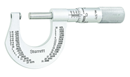 577XP OUTSIDE MICROMETER - Best Tool & Supply