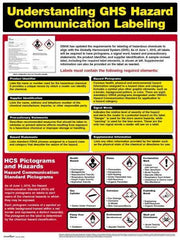 ComplyRight - Regulatory Compliance General Safety & Accident Prevention Training Kit - English, 18" Wide x 24" High - Best Tool & Supply