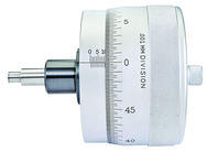 469MHXSP MICROMETER HEAD - Best Tool & Supply