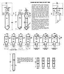 Made in USA - 20 Gauge, Press Brake Punch and Die Set - 20 Ft. Punch and Die Length - Best Tool & Supply