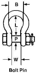 Campbell - 1-3/8" Nominal Chain Size, 13.5 Ton Carbon Steel Bolt Anchor Shackle - 1-3/8" Diam, 1-3/8" Pin Diam, 5-1/4" High x 2-1/4" Wide Inside Jaw, 3-1/2" Inside Width, 3-1/4" Max Body Thickness - Best Tool & Supply