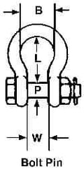 Campbell - 1-3/8" Nominal Chain Size, 13.5 Ton Carbon Steel Bolt Anchor Shackle - 1-3/8" Diam, 1-3/8" Pin Diam, 5-1/4" High x 2-1/4" Wide Inside Jaw, 3-1/2" Inside Width, 3-1/4" Max Body Thickness - Best Tool & Supply