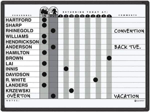 Ability One - 14" High x 11" Wide Acrylic/Enamel Magnetic Marker Board - Aluminum, 11" Deep - Best Tool & Supply