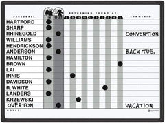 Ability One - 14" High x 11" Wide Acrylic/Enamel Magnetic Marker Board - Aluminum, 11" Deep - Best Tool & Supply