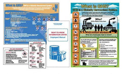 NMC - GHS General Safety & Accident Prevention Training Kit - English, 18" Wide x 24" High, White Background, Includes What is GHS Poster, GHS Pictogram, Booklets, Wallet Cards - Best Tool & Supply