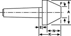 Riten - 2-1/8" Head Diam, Hardened Tool Steel Bull Nose Point Solid Dead Center - 2MT Morse Taper, 2-1/8" Point Diam, 0.969" Point Length - Best Tool & Supply