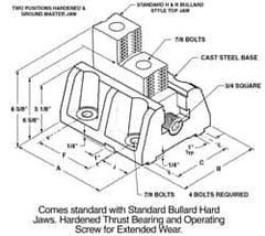 H & R Manufacturing - 10" Max Chuck Diam Compatibility, Cast Steel (Base) Bullard Hard Lathe Master Jaws - 8-5/8" Wide x 10" Long x 8-5/8" High - Best Tool & Supply