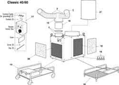 MovinCool - Air Conditioner Stand Kit - For Use with Classic 40 - Best Tool & Supply