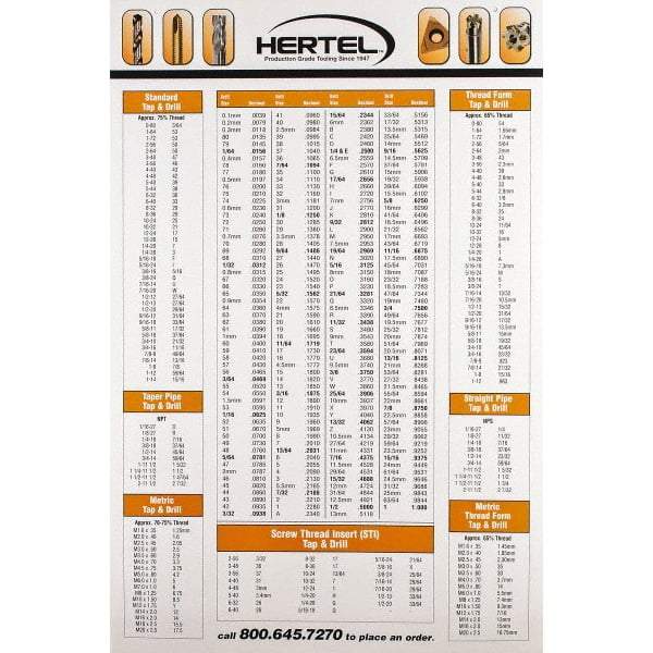 Hertel - Decimal Chart - 36" High x 24" Wide - Best Tool & Supply