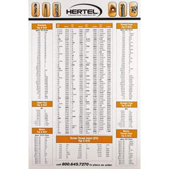 Hertel - Decimal Chart - 36" High x 24" Wide - Best Tool & Supply