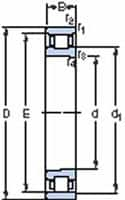 SKF - Radial Ball Bearings; Type: High Temperature Deep Groove ; Style: Double Shield ; Bore Diameter (mm): 35.00 ; Outside Diameter (mm): 72.00 ; Width (mm): 17.00 ; Flange Type: Without Flange - Exact Industrial Supply