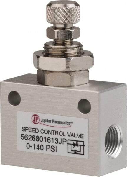 PRO-SOURCE - 1/8" NPT Inline Speed Control Valve - 0 to 140.78 psi & Aluminum Alloy Material - Best Tool & Supply