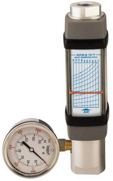 Hedland - 3/4" NPTF Port Compressed Air & Gas Flowmeter - 600 Max psi, 25 SCFM, Anodized Aluminum - Best Tool & Supply