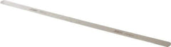 SPI - 0.75mm Thick x 1/2 Inch Wide x 12 Inch Leaf Length, Parallel Feeler Gage - High Carbon Steel - Best Tool & Supply