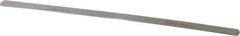 SPI - 0.95mm Thick x 1/2 Inch Wide x 12 Inch Leaf Length, Parallel Feeler Gage - High Carbon Steel - Best Tool & Supply