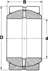 SKF - 5" Bore Diam, 315,000 Lb Dynamic Capacity, Spherical Plain Bearing - 7-3/4" OD, 4-3/8" Thick, 933,750 Lb Static Load Capacity - Best Tool & Supply