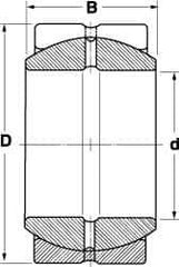 SKF - 5" Bore Diam, 315,000 Lb Dynamic Capacity, Spherical Plain Bearing - 7-3/4" OD, 4-3/8" Thick, 933,750 Lb Static Load Capacity - Best Tool & Supply