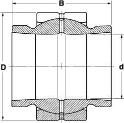 SKF - 1-1/2" Bore Diam, 28,125 Lb Dynamic Capacity, Spherical Plain Bearing - Exact Industrial Supply