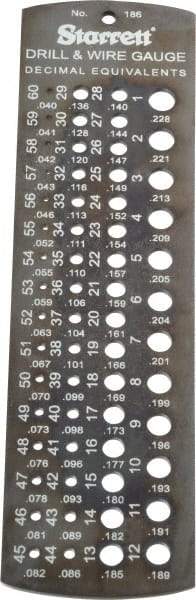 Starrett - 0.04 Inch to 0.228 Inch Hole Size Drill Gage - 5-1/2 Inch Long, 1-1/2 Inch Wide, 60 Holes - Best Tool & Supply