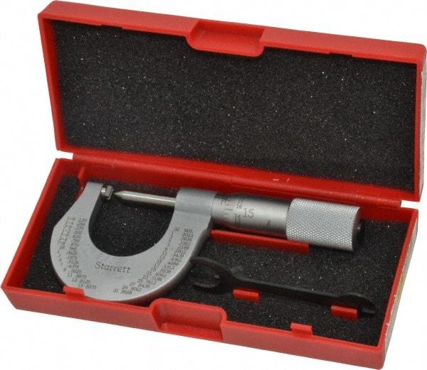 Starrett - 0 to 1" Range, Mechanical Screw Thread Micrometer - Plain Thimble, 0.001" Graduation, 0.004mm Accuracy - Best Tool & Supply