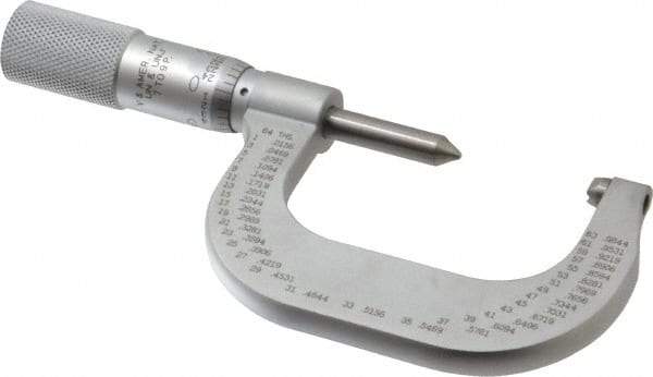 Starrett - 1 to 2" Range, Mechanical Screw Thread Micrometer - Plain Thimble, 0.001" Graduation, 0.004mm Accuracy - Best Tool & Supply