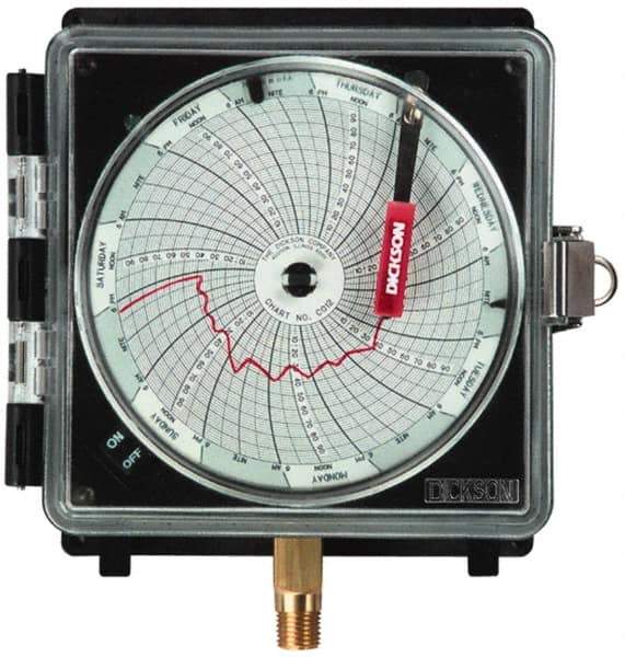 Dickson - -22 to 122°F, 24 Hour Recording Time Chart - 500 PSI, Use with Dickson Temptrace II - Best Tool & Supply