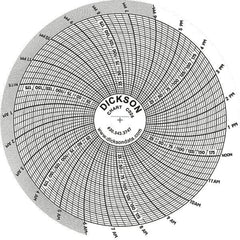 Dickson - -22 to 122°F, 24 Hour Recording Time Chart - 1/4 Thread 200 Max PSI - Best Tool & Supply