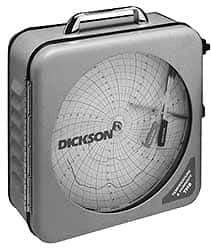 Dickson - -22 to 122°F, Chart - Best Tool & Supply