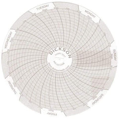 Dickson - 7 Day Recording Time Chart - Use with 4 Inch TempTrace Self Contained Temperature Recorders - Best Tool & Supply