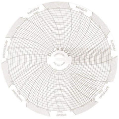 Dickson - 7 Day Recording Time Chart - Use with 4 Inch TempTrace Self Contained Temperature Recorders - Best Tool & Supply