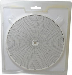 Dickson - 1000°F, 24 Hour Recording Time Chart - Use with Dickson KTx and KTxE - Best Tool & Supply