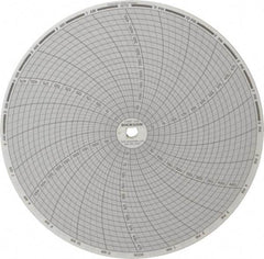 Dickson - 500°F, 24 Hour Recording Time Chart - Use with Dickson KTx and KTxE - Best Tool & Supply