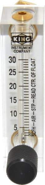 King - 1/4" F Port Block Style, Panel Mount Flowmeter - 125 Max psi, 30 SCFH, Acrylic - Best Tool & Supply