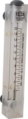 King - 1/2" M Port Block Style Panel Mount Flowmeter - 100 Max psi, 2 GPM, Acrylic - Best Tool & Supply