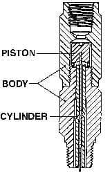 Made in USA - 1/4 Thread, 3,000 Max psi, Pressure Snubber - 3.5 Inch Long, Two Stage - Best Tool & Supply