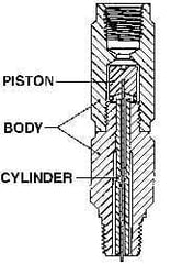 Made in USA - 1/4 Thread, 3,000 Max psi, Pressure Snubber - 3.5 Inch Long, Two Stage - Best Tool & Supply