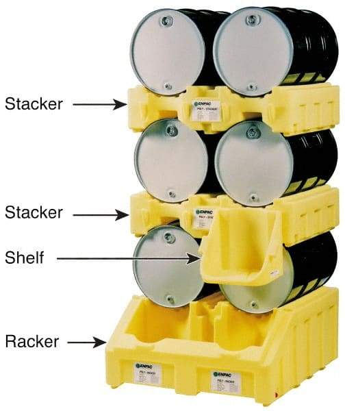 Enpac - Drum Dispensing & Collection Workstations Type: Dispensing Station Shelf Height (Inch): 17-1/2 - Best Tool & Supply