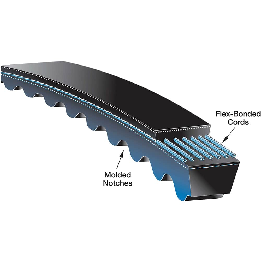 Gates - Belts Belt Style: V-Belts Belt Section: XPZ - Best Tool & Supply