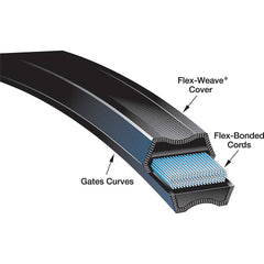 Gates - Belts Belt Style: V-Belts Belt Section: 8VX - Best Tool & Supply