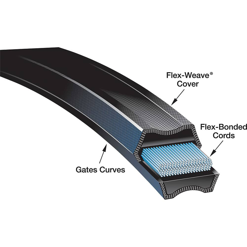 Gates - Belts Belt Style: V-Belts Belt Section: 3L - Best Tool & Supply